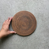 reversible plate【川7-2】