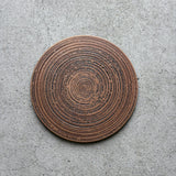 reversible plate【川7-1】