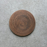 reversible plate【川7-2】